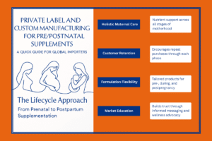 Private label and custom manufacturing benefits for prenatal pregnancy and postnatal pregnancy supplements.