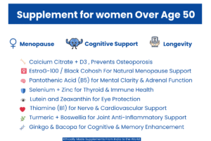 Supplement for women Over Age 50