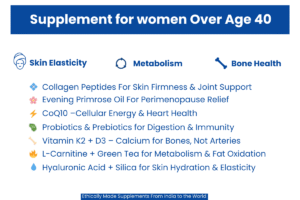 Supplements for women to take after age 40