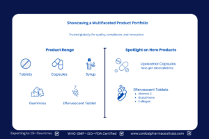 Conical Pharmaceuticals Presented a Diverse, Export-Ready Product Portfolio at CPHI Frankfurt 2025