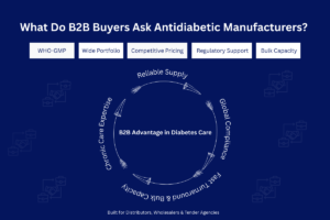 what b2b distributors and importers should ask to anti-diabetic drug manufacturer