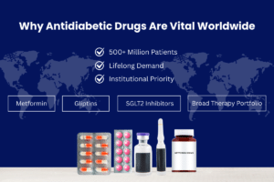 why antidiabetic drugs are in demand worldwide?