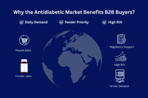 why the antidiabetic market benefits distributors and importers.