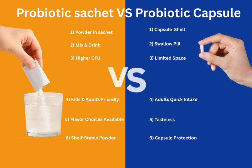 Best Probiotic Sachet Manufacturers in the USA are leading Global Health In 2026 6