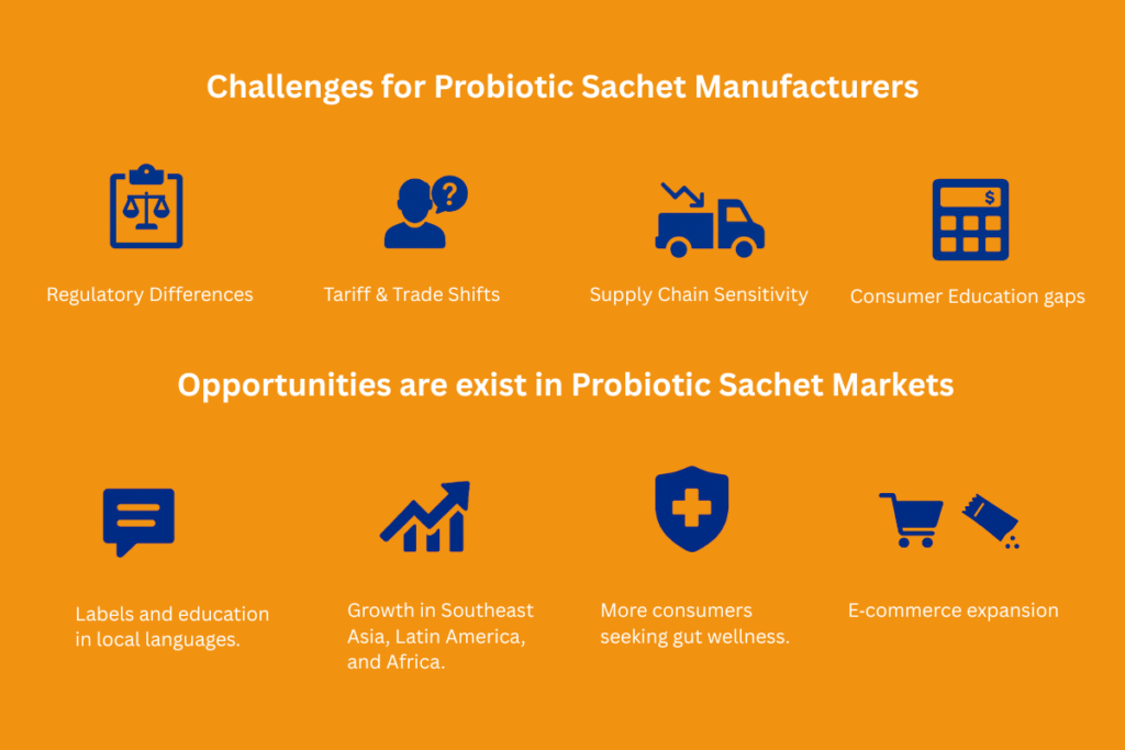 Best Probiotic Sachet Manufacturers in the USA are leading Global Health In 2026 8
