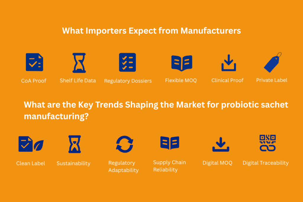 Best Probiotic Sachet Manufacturers in the USA are leading Global Health In 2026 7