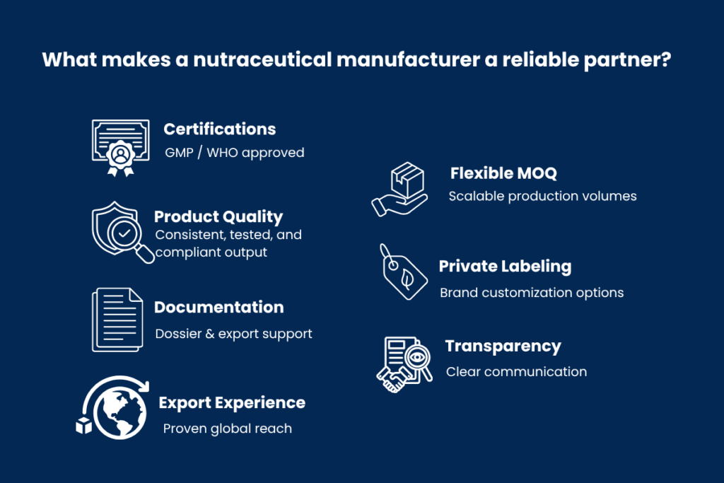 Why the Nutraceutical Manufacturers in India are set to lead the world by 2026 8 What makes a nutraceutical manufacturer a reliable partner?