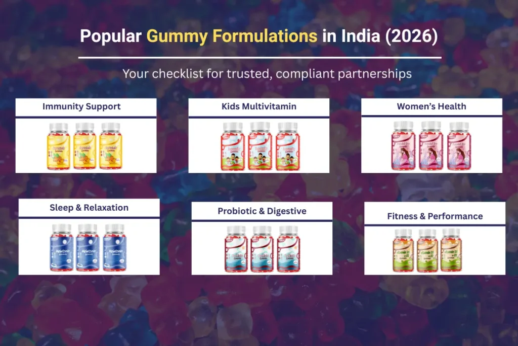 Why are reliable gummy manufacturers in india are the smart choice for Brands? 6