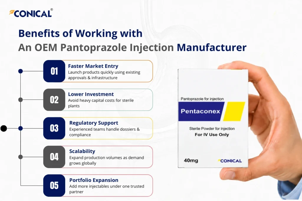 Pantoprazole Injection 40mg manufacturer Global Importer and Distributor Guide 6 benefits of working pantoprazole injection OEM Manufacturer