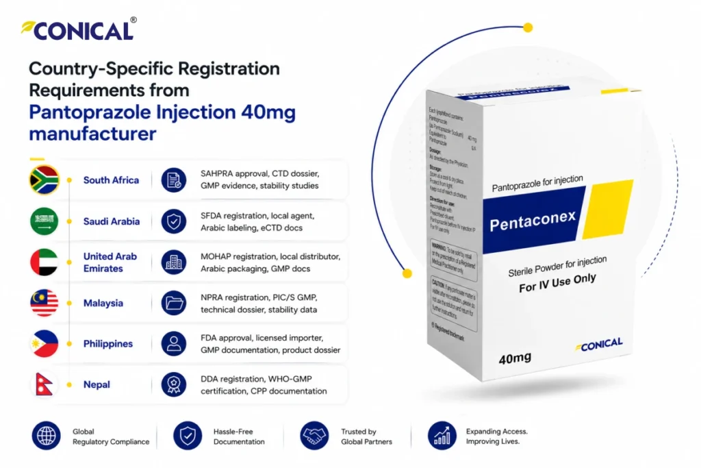 Pantoprazole Injection 40mg manufacturer Global Importer and Distributor Guide 4 Country specific registration requirement from pantoprazole injection 40mg manufacturer