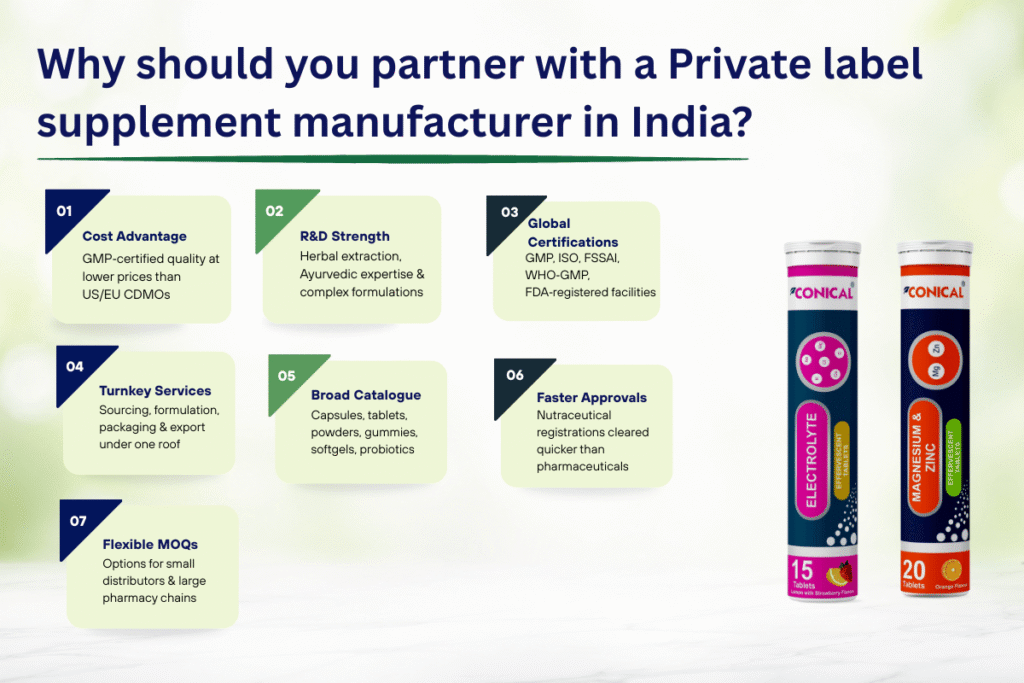 Private Label Nutrition Supplement Manufacturer B2B Sourcing Guide for Global Markets 3 benefits of partnering with indian private label nutraceutical supplement manufacturer
