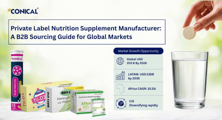 private label nutrition supplement manufacturer sourcing guide for distributor